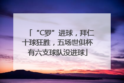 “C罗”进球，拜仁十球狂胜，五场世俱杯有六支球队没进球