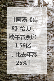 阿汤《碟8》给力，端午节票房1.56亿，比去年涨25%